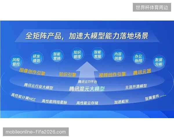 品牌赞助权益正在由硬广曝光转向全链路场景互动交付